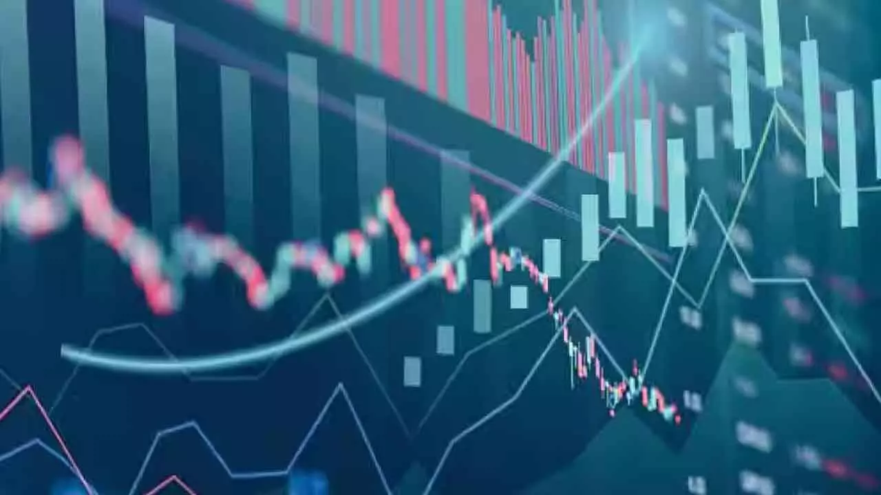Uncertainty-Led Volatility To Steer Mkt Direction Uncertainty-Led Volatility To Steer Mkt Direction