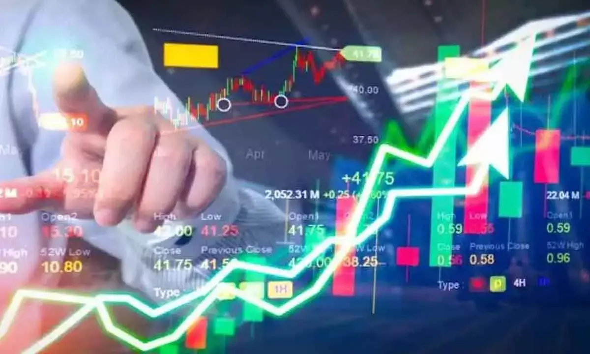 Further Uptrend Likely