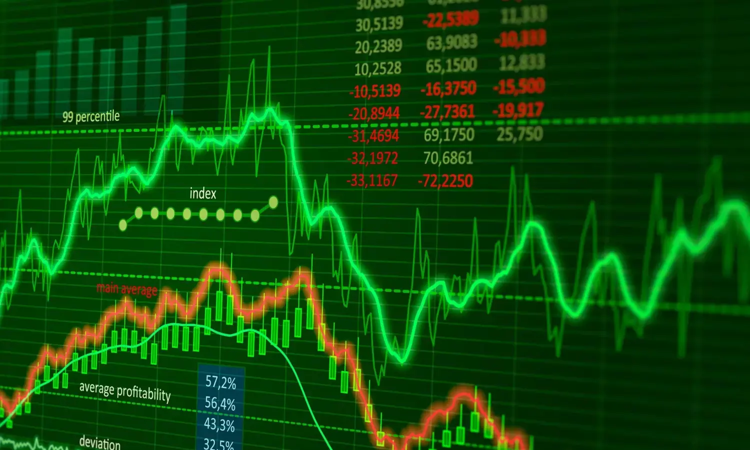 Mazagon Dock Shipbuilders, ICICI Bank Among Many Clock 52-Week Highs