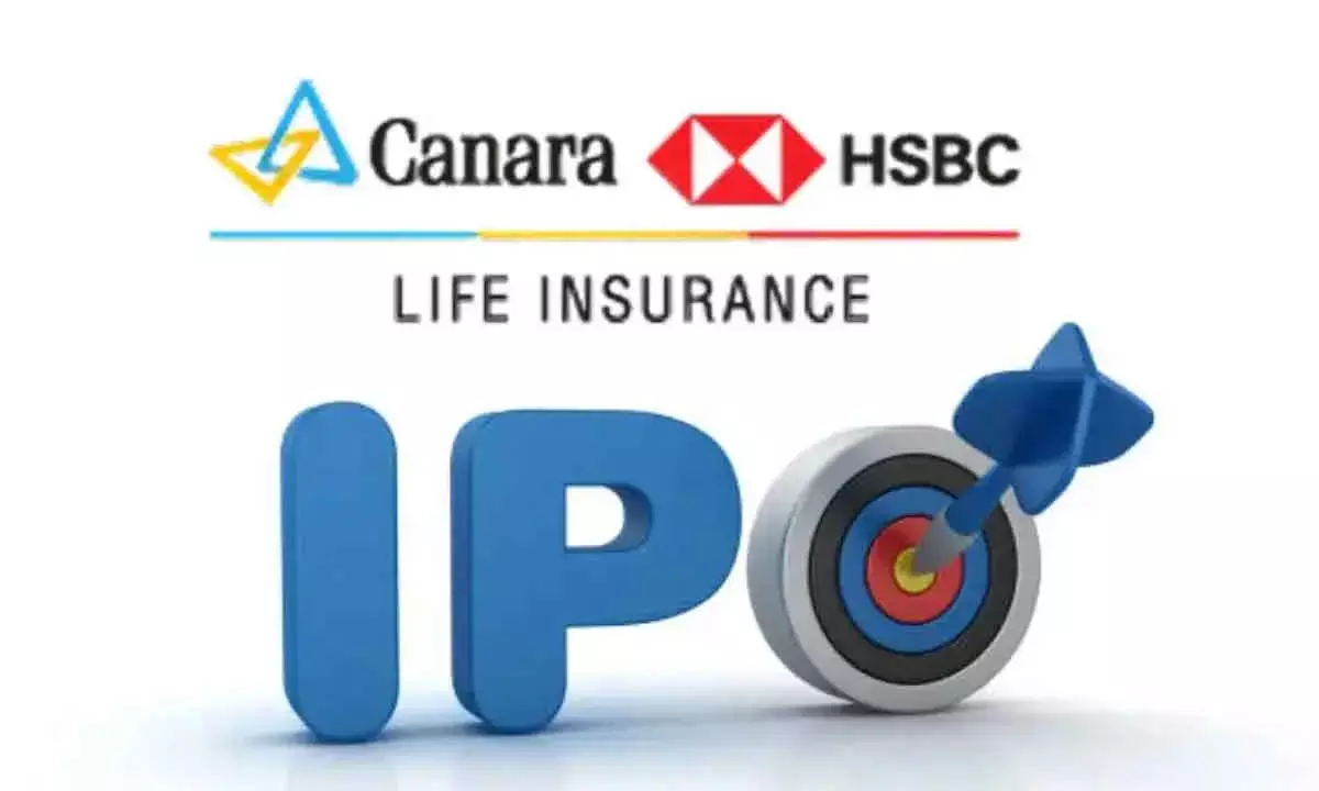 Canara HSBC Life Files For IPO