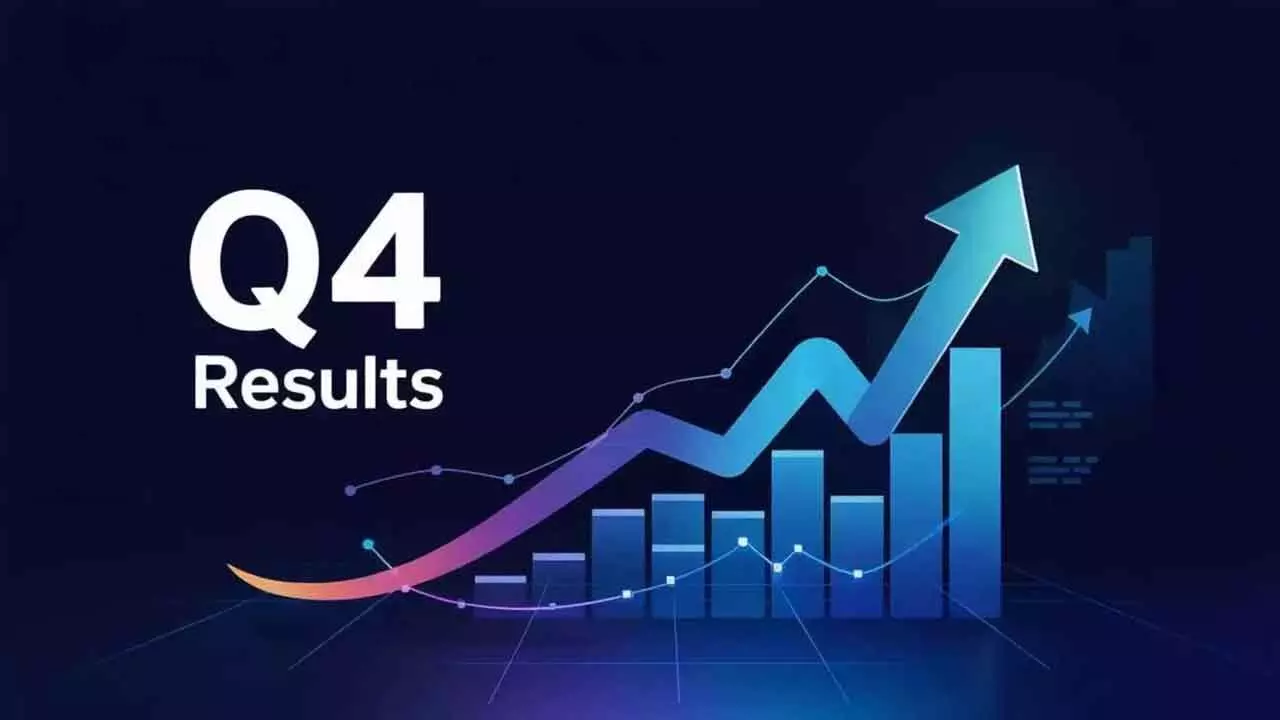 Q4 RESULTS Q4 RESULTS