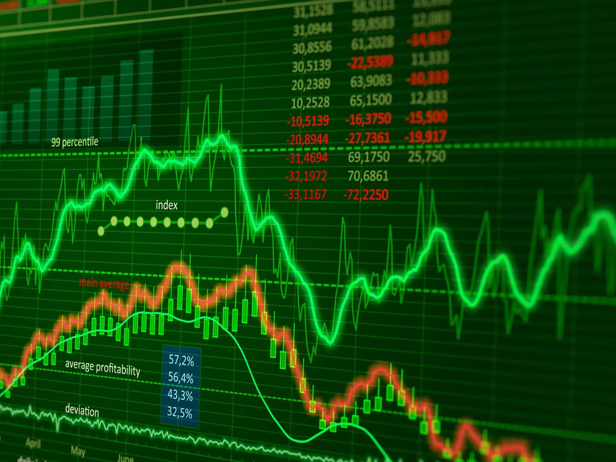 Mazagon Dock Shipbuilders, ICICI Bank Among Many Clock 52-Week Highs Mazagon Dock Shipbuilders, ICICI Bank Among Many Clock 52-Week Highs