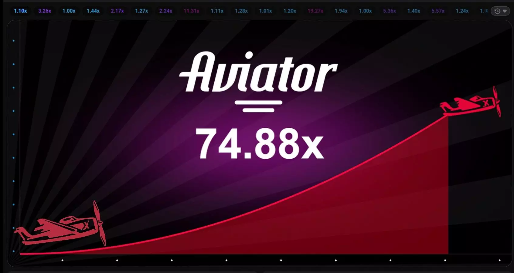How to Play Aviator on Mobile Devices: Quick and Easy Guide How to Play Aviator on Mobile Devices: Quick and Easy Guide