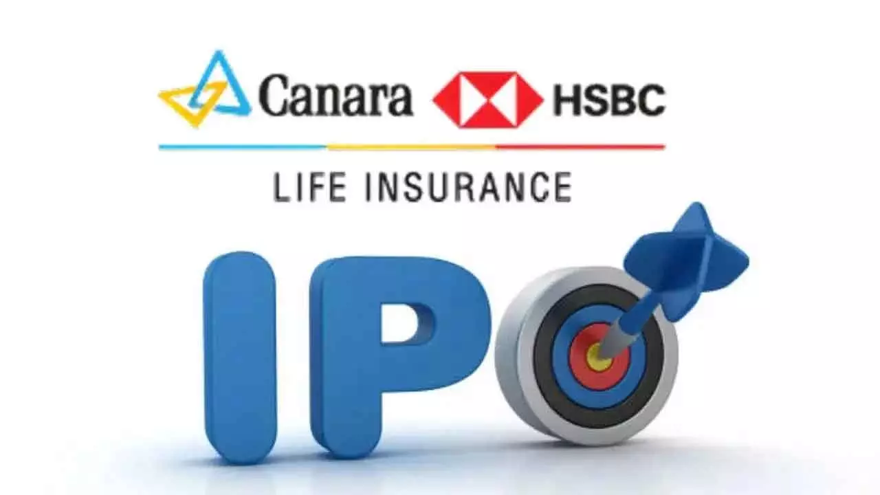 Canara HSBC Life Files For IPO Canara HSBC Life Files For IPO