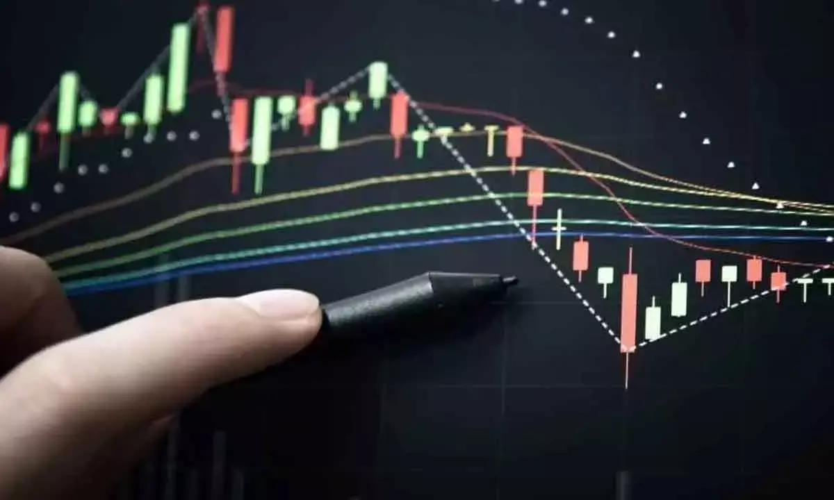 Market In Indecisive Mode