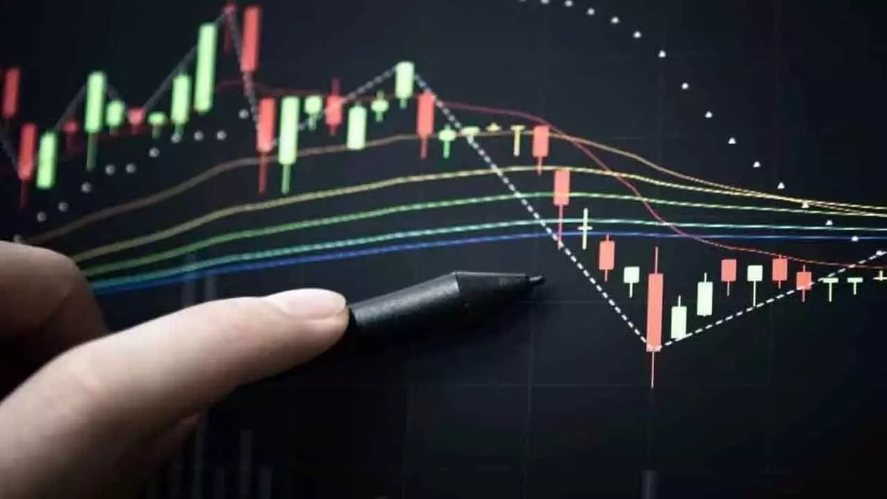 Market In Indecisive Mode Market In Indecisive Mode