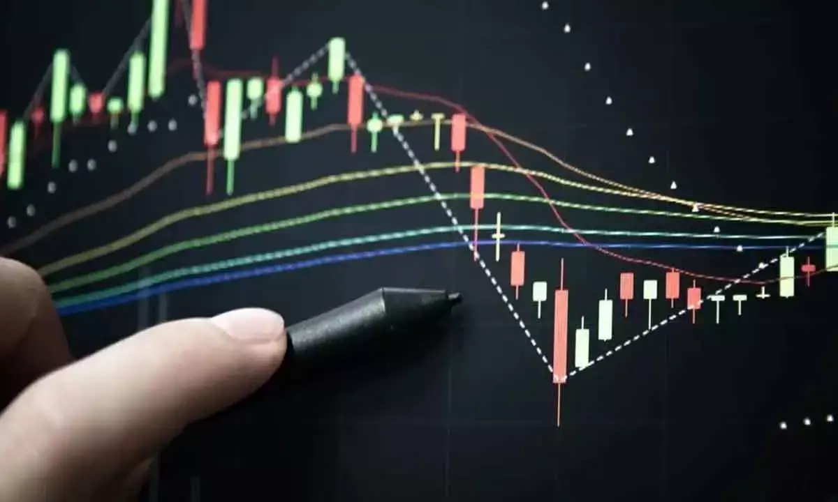 Nifty Forms Indecisive Candle