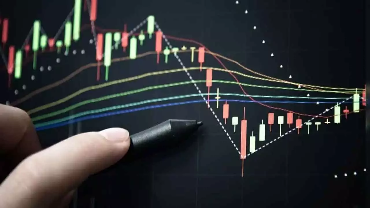 Nifty Forms Indecisive Candle Nifty Forms Indecisive Candle