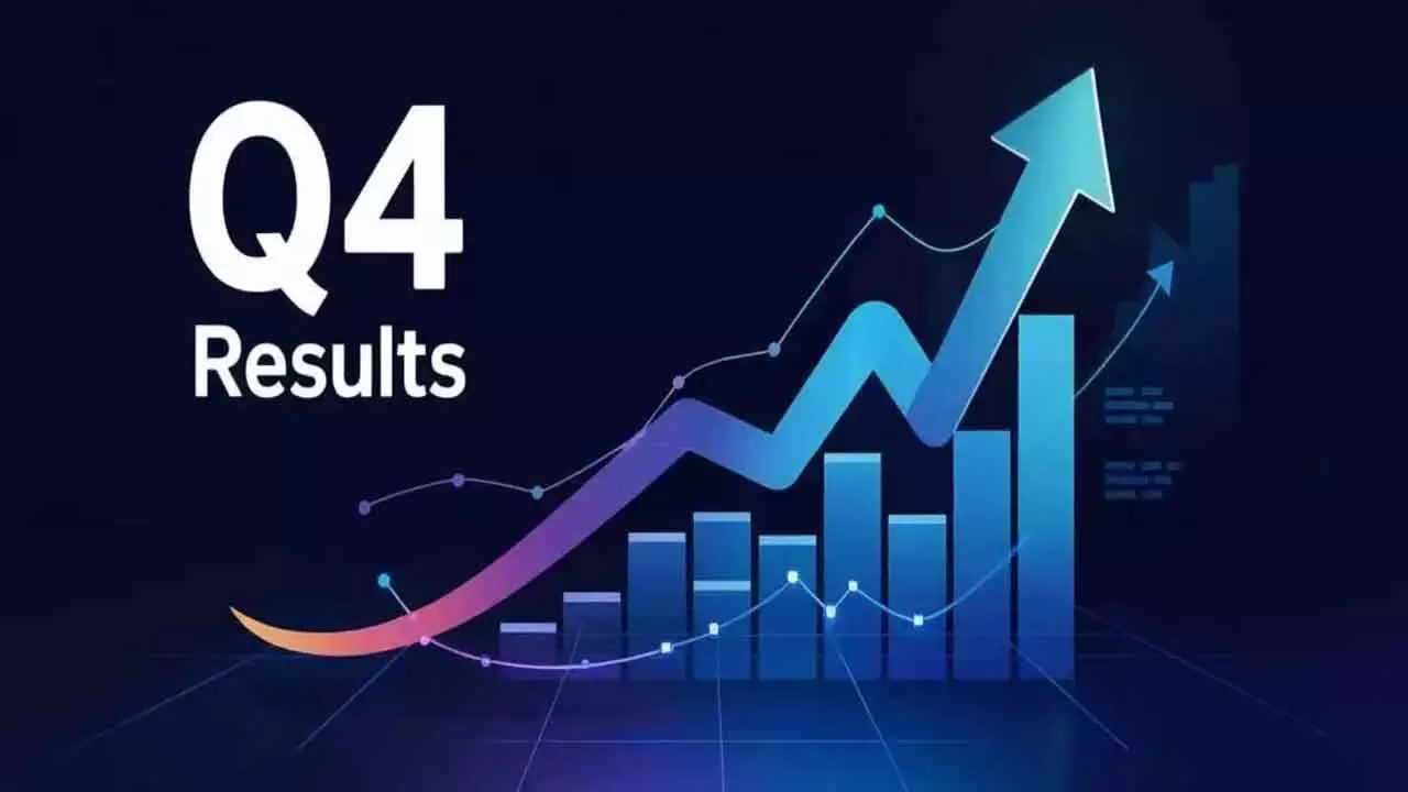 Q4 RESULTS Q4 RESULTS