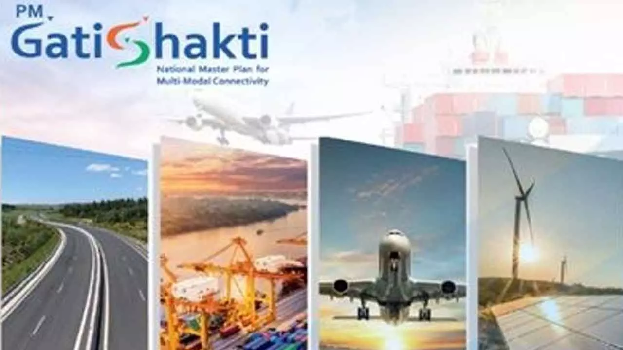 Gati Shakti Enhancing Logistics Efficiency Across The Country Gati Shakti Enhancing Logistics Efficiency Across The Country