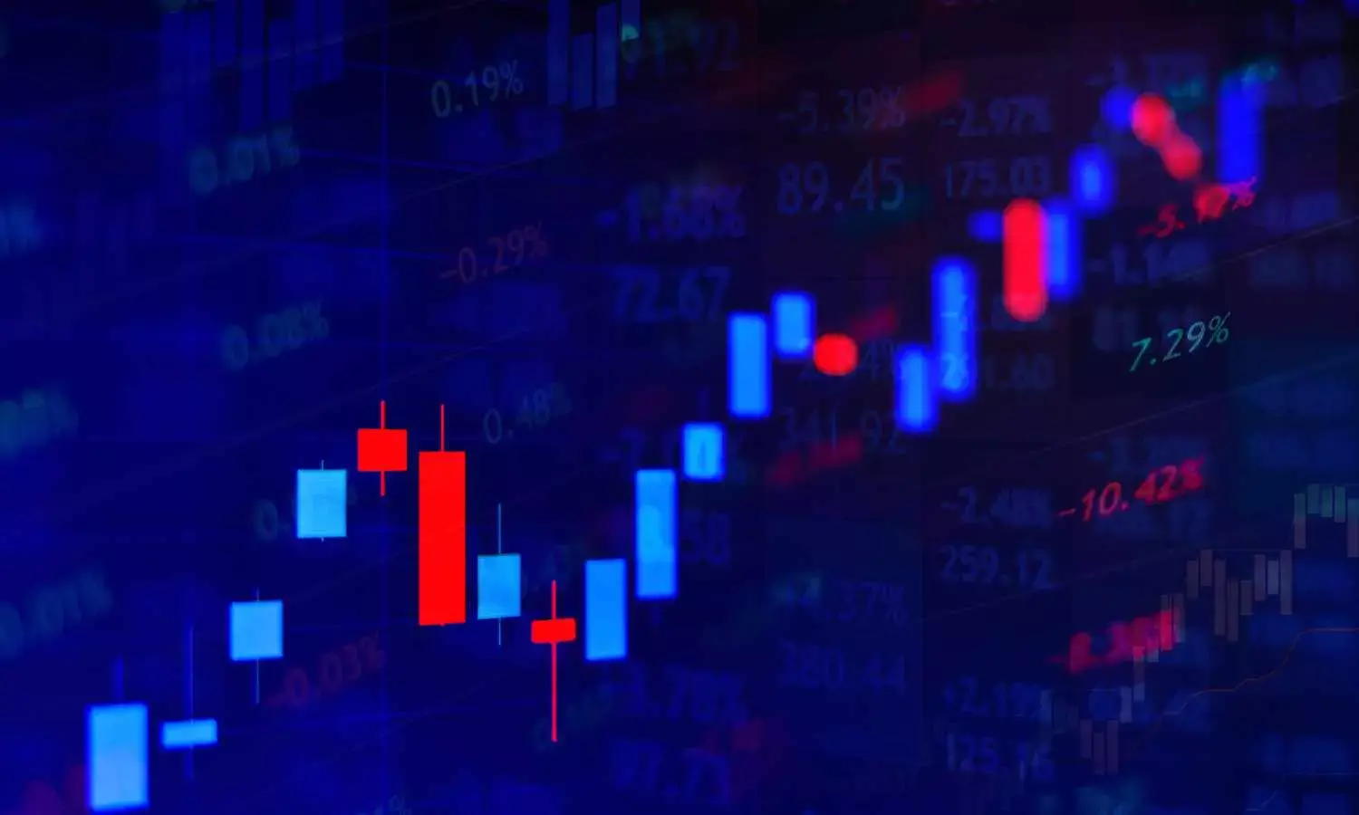 What’s Driving Today’s Stock Market Rally? Sensex Jumps 900+ Points, Nifty Crosses 24,550 — Key Reasons Behind the Surge