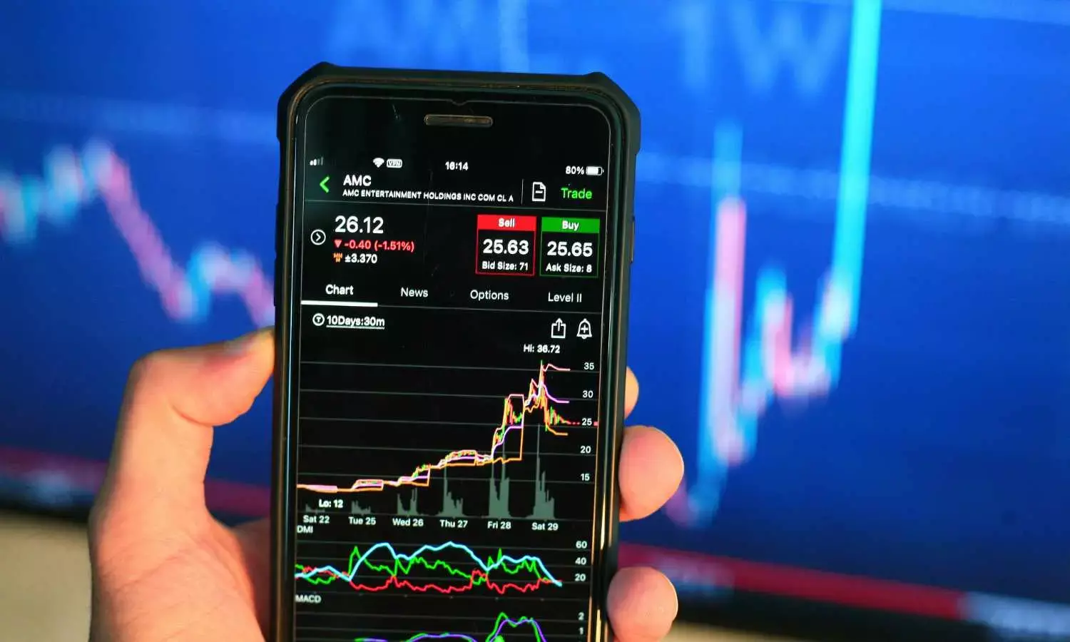 Nifty to react to de-escalation between India and Pakistan