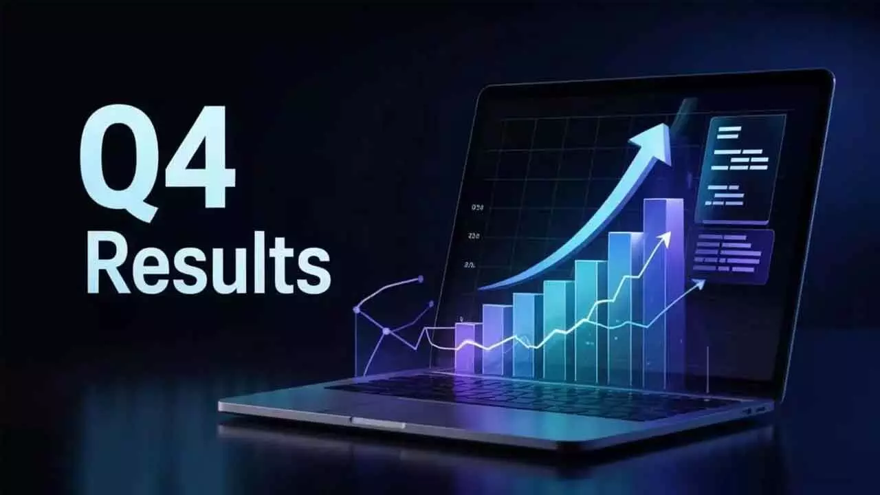 Q4 Results Q4 Results