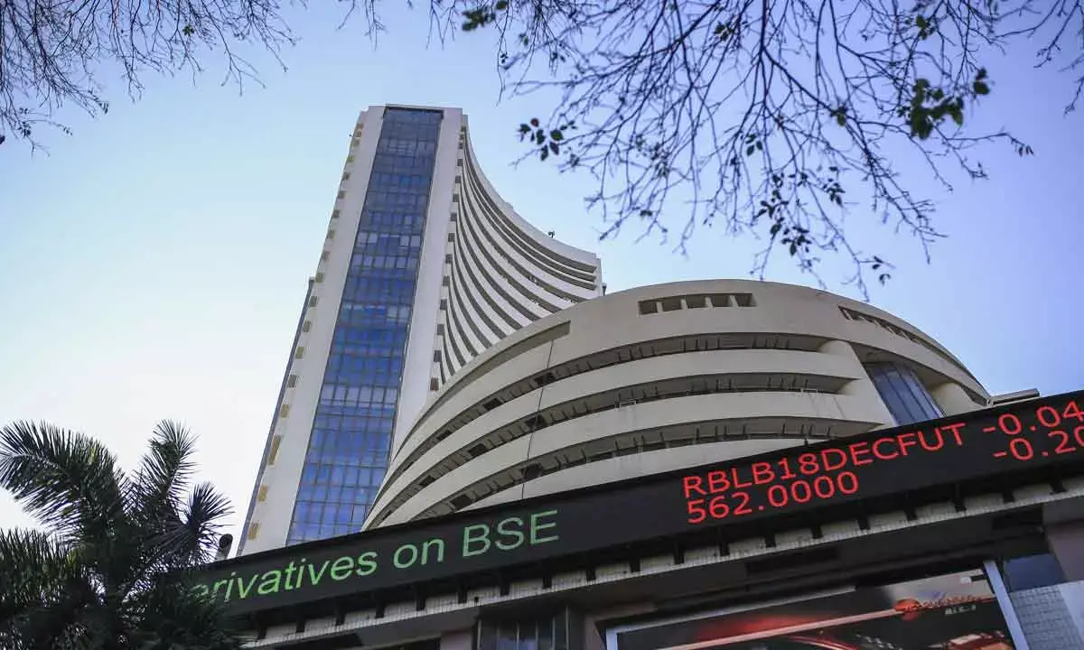 Time To Avoid Large Trading Positions