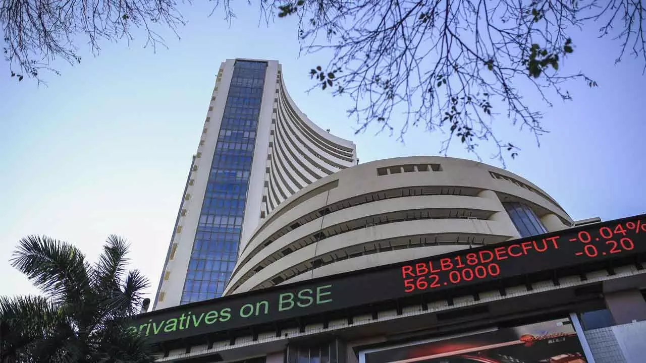 Time To Avoid Large Trading Positions Time To Avoid Large Trading Positions