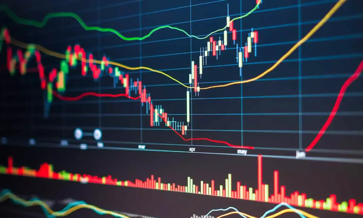 Markets Tick Up as Auto Stocks Drive Gains