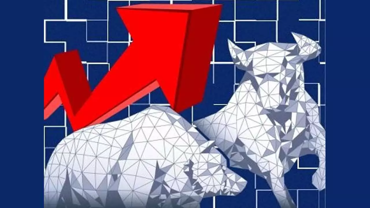 Key Indices At 4-Mth High Key Indices At 4-Mth High