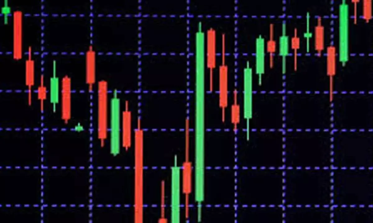 Daily Charts Signal Bearish Candle