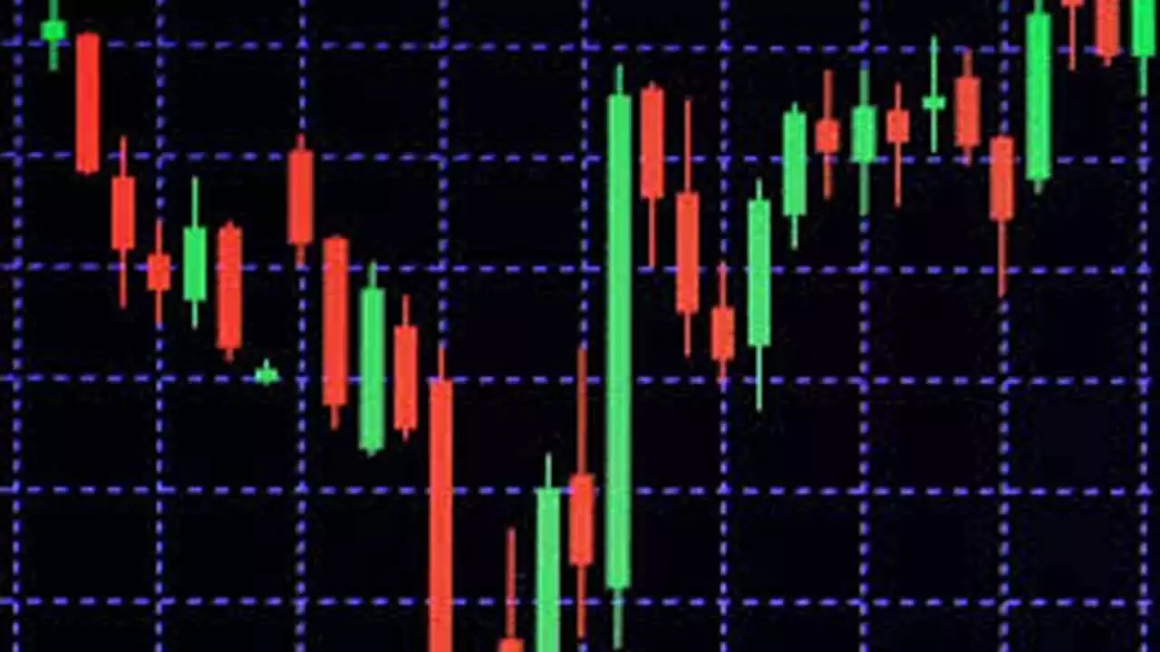 Daily Charts Signal Bearish Candle Daily Charts Signal Bearish Candle