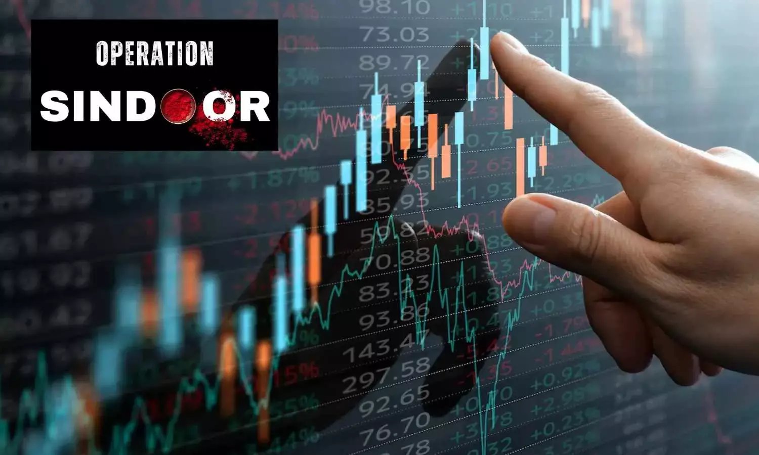 How Did Equity Markets React In India and Pakistan — All You Need to Know
