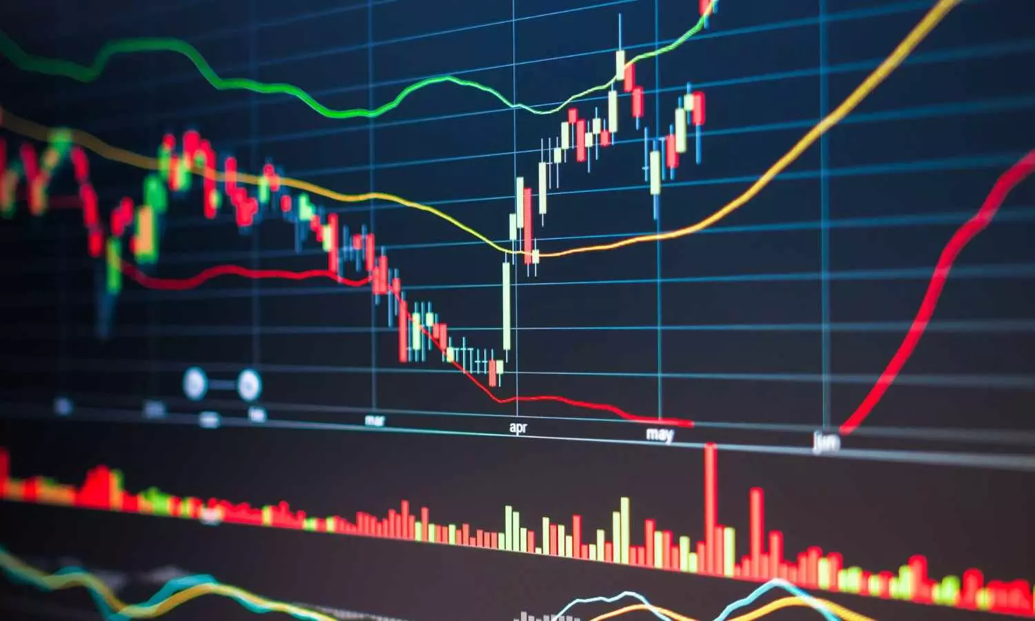 Defence Stocks Rally Amid Escalation in India-Pakistan Tensions — All You Need to Know Defence Stocks Rally Amid Escalation in India-Pakistan Tensions — All You Need to Know