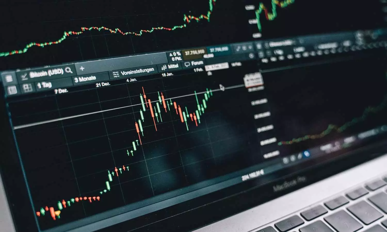 Indo-Pak Tensions Rattle Markets, But Investors Remain Steady Indo-Pak Tensions Rattle Markets, But Investors Remain Steady