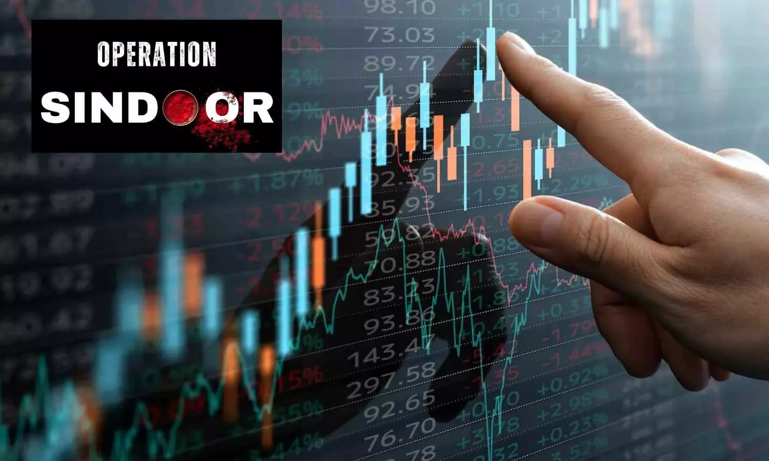How Did Equity Markets React In India and Pakistan — All You Need to Know How Did Equity Markets React In India and Pakistan — All You Need to Know