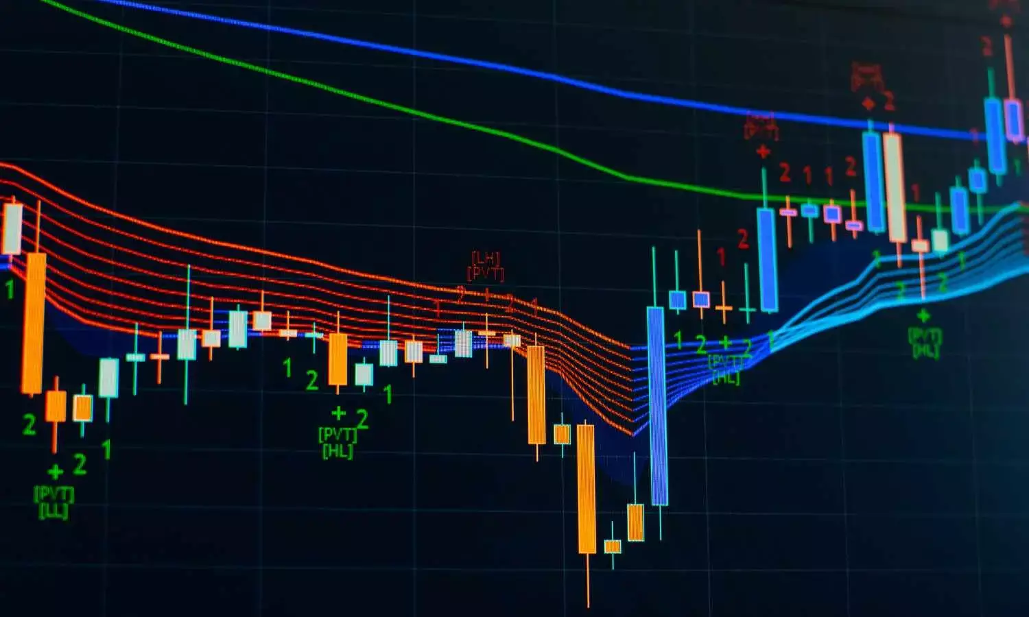 Morning Market Brief: GIFT Nifty Surges, India-Pakistan Developments in Focus, Nikkei Flat Morning Market Brief: GIFT Nifty Surges, India-Pakistan Developments in Focus, Nikkei Flat