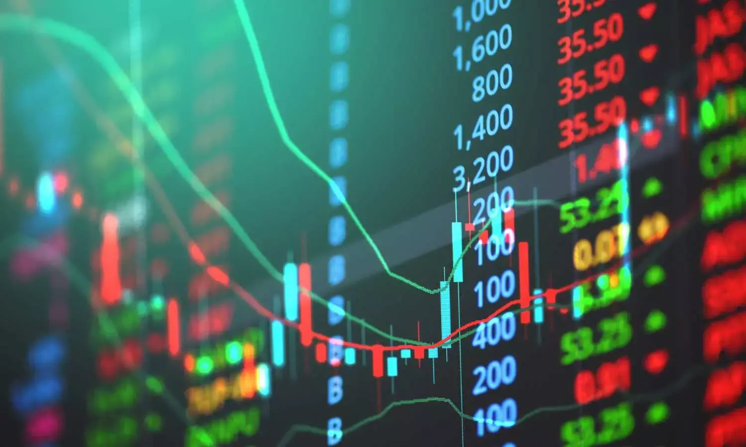 FOMO frenzy is fueling this rally — smart money might be thinking about trimming positions