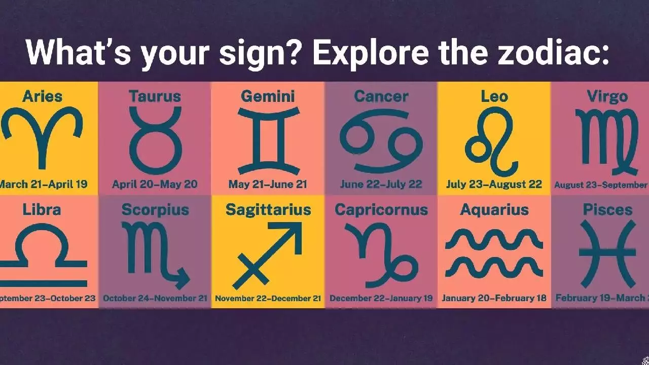 Horoscope Today, May 14, 2025: Daily Astrological Predictions for All Zodiac Signs Horoscope Today, May 14, 2025: Daily Astrological Predictions for All Zodiac Signs