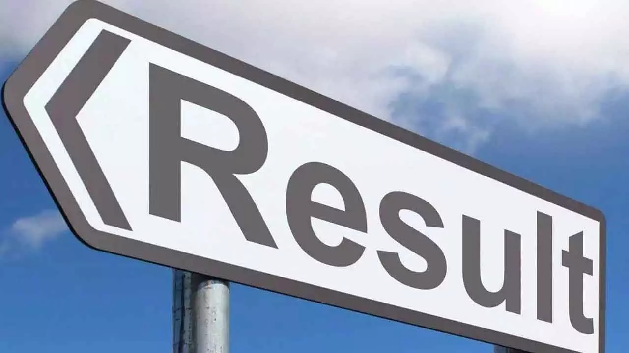Academic Brilliance on Display: Chinmaya & Accord excel with 100 % results in CBSE Academic Brilliance on Display: Chinmaya & Accord excel with 100 % results in CBSE