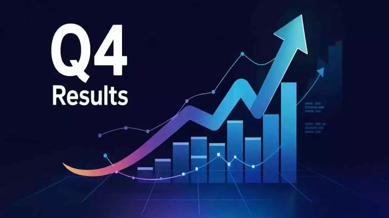 Q4 Results Q4 Results