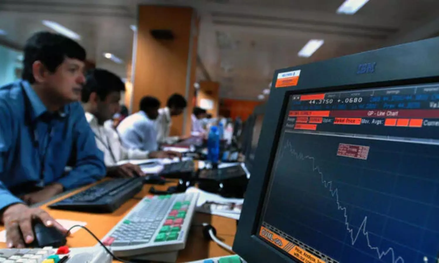 Midcaps Regain Momentum in 2025: Whats Fueling the Upswing? Midcaps Regain Momentum in 2025: Whats Fueling the Upswing?