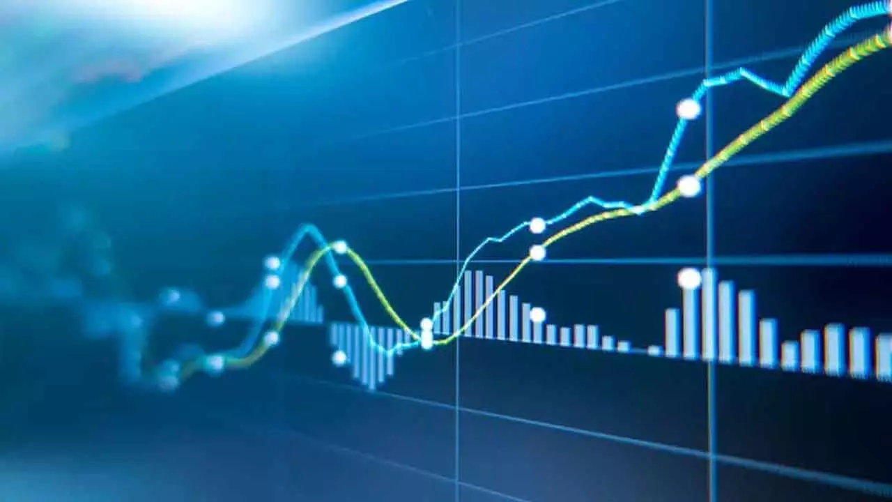 Charts Indicate Consolidation Charts Indicate Consolidation