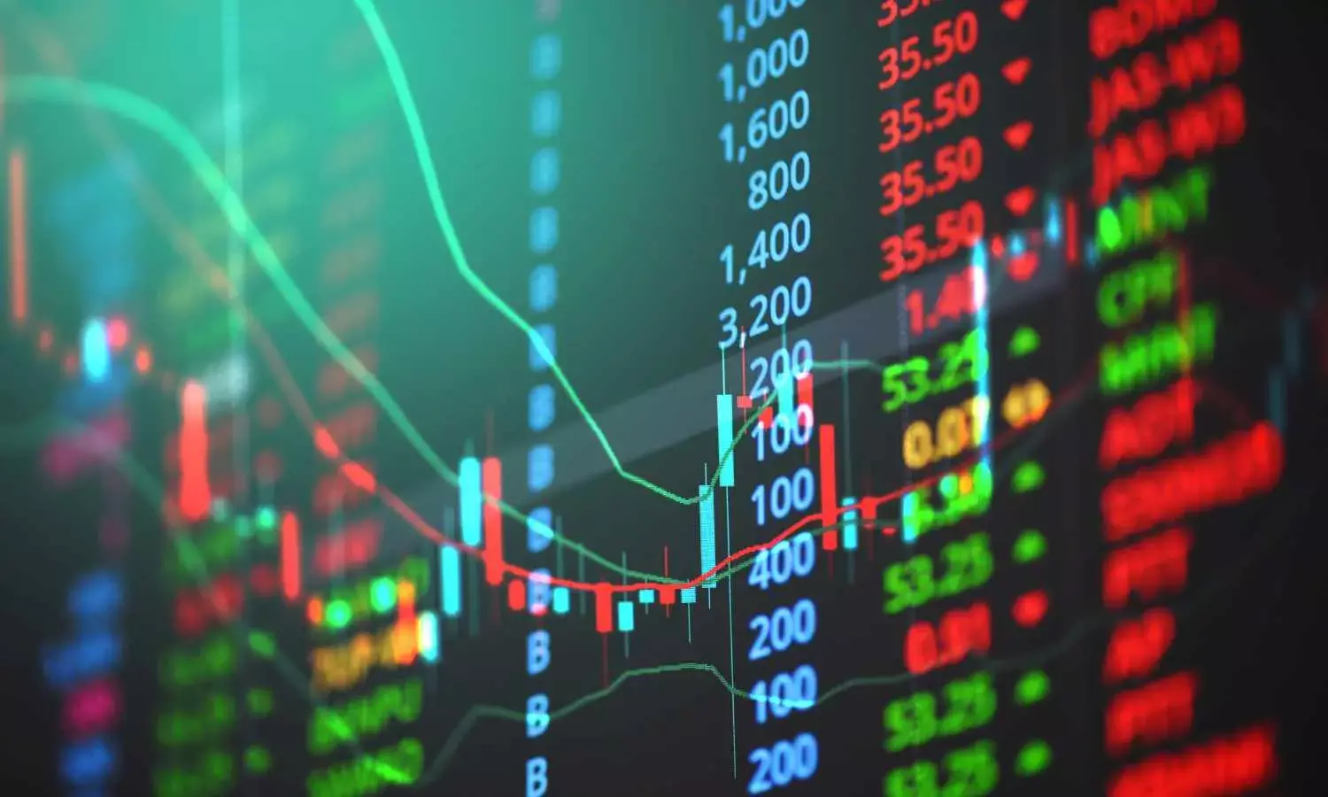 Trade Setup for May 20: Nifty remains on the choppy side amid lack of clear direction