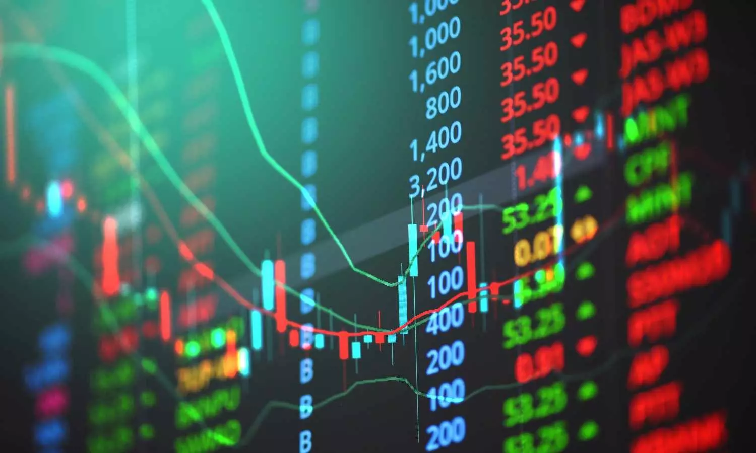 Trade Setup for May 20: Nifty remains on the choppy side amid lack of clear direction Trade Setup for May 20: Nifty remains on the choppy side amid lack of clear direction