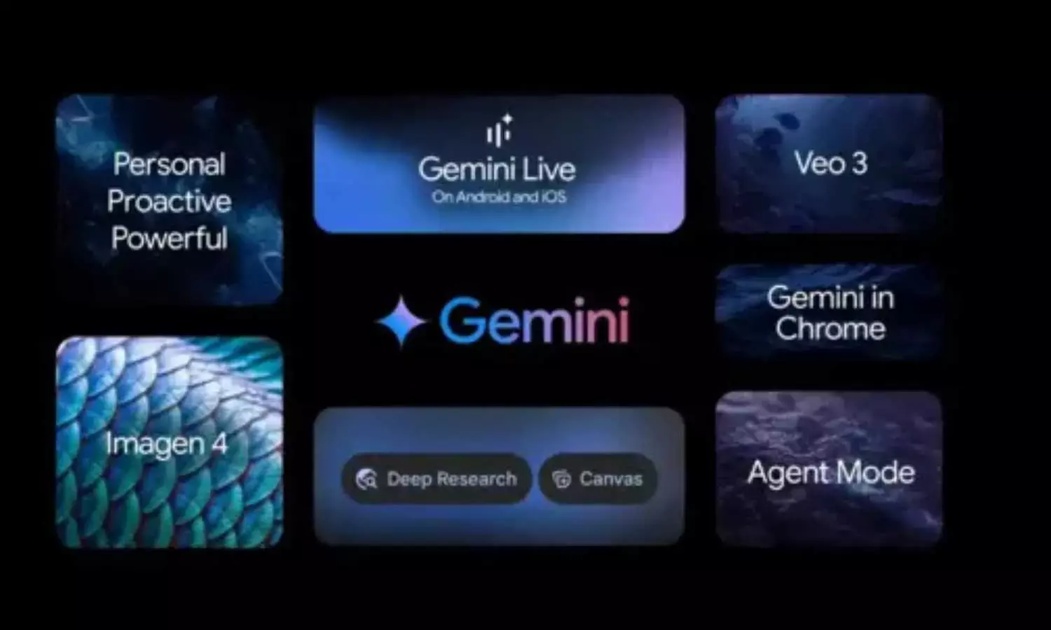 Major Update: Google Gemini Announced New Capabilities