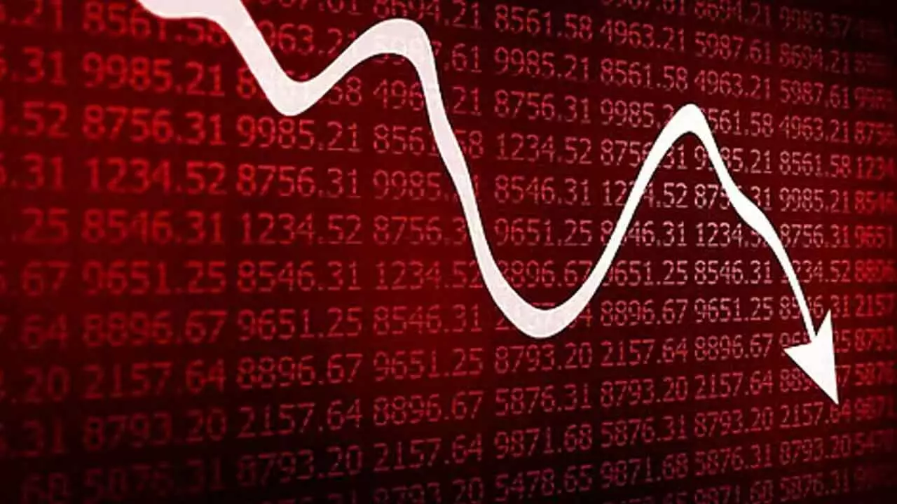 Market Is Largely Negative Market Is Largely Negative