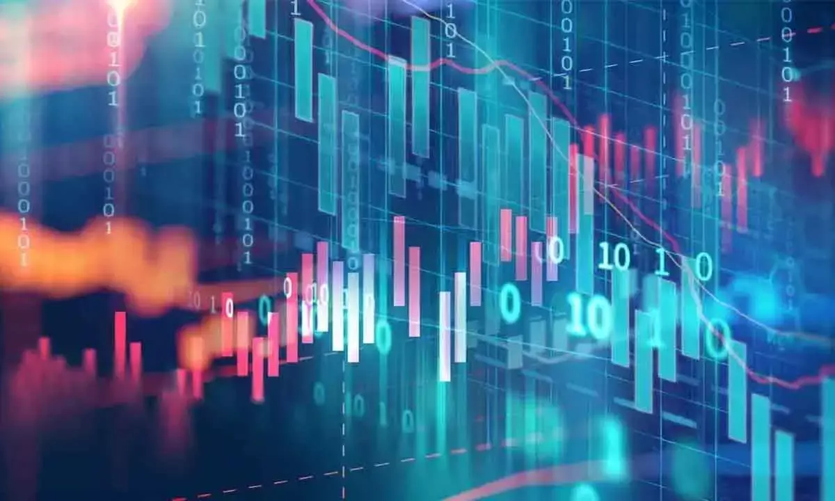 Intraday Texture In Non-Directional Mode