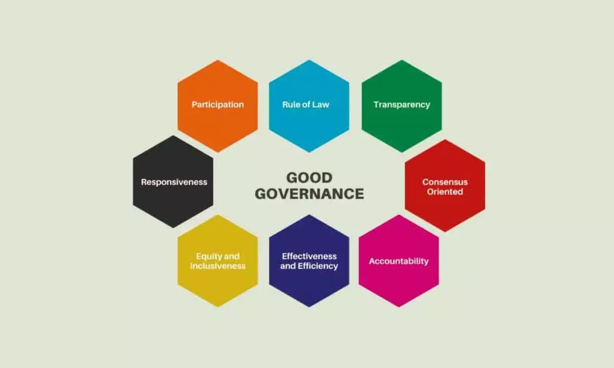 Clever Diplomacy And Good Governance Go Hand In Hand