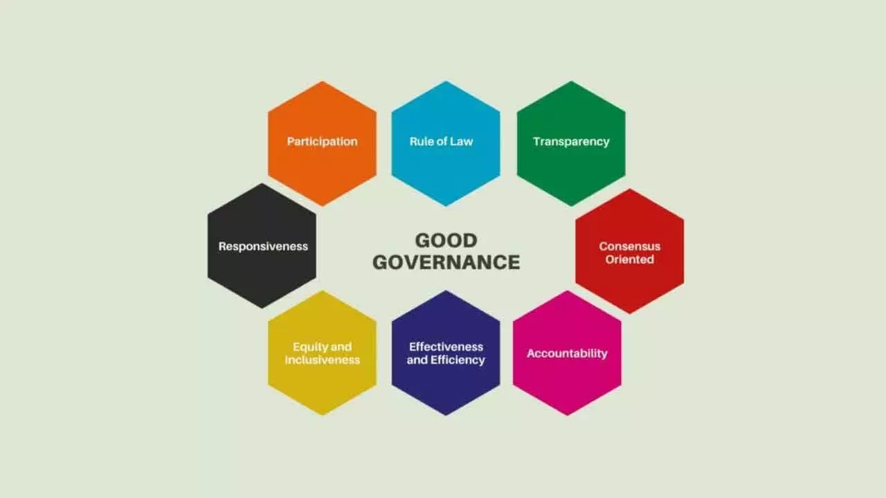 Clever Diplomacy And Good Governance Go Hand In Hand Clever Diplomacy And Good Governance Go Hand In Hand