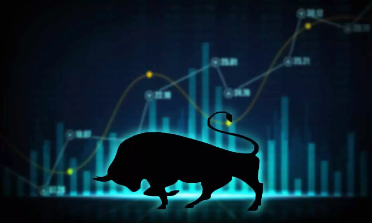 Nifty, Sensex Close With Significant Gains; Bank, Metal and IT stocks in Fray