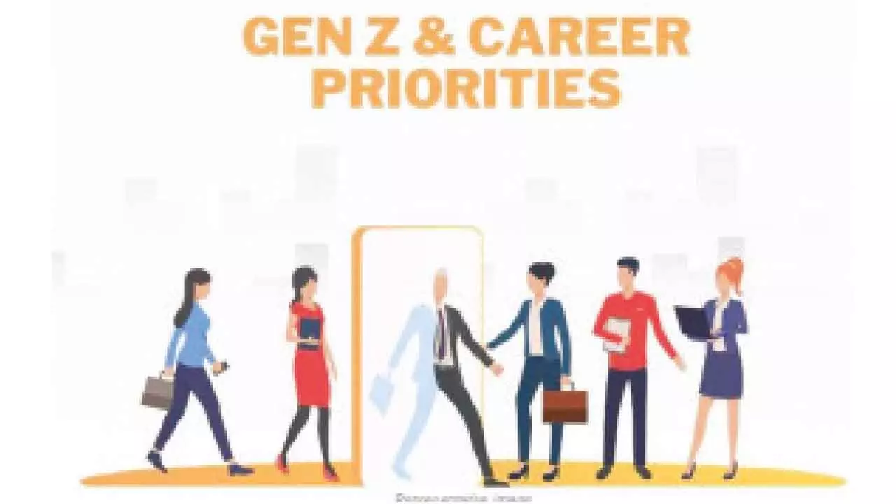 Gen Zs, Millennials Prioritise Learning, Growth In Job Decisions Gen Zs, Millennials Prioritise Learning, Growth In Job Decisions