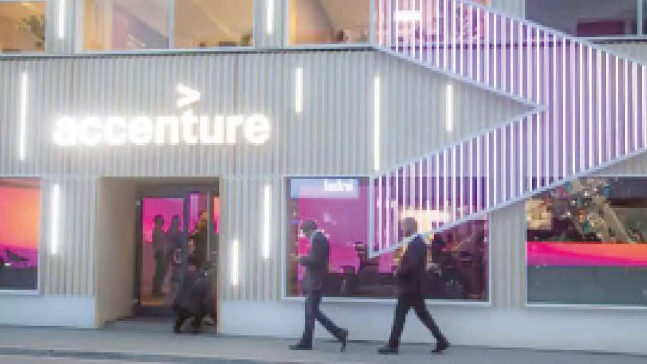 Accenture to promote 15,000 Indian employees in June Accenture to promote 15,000 Indian employees in June