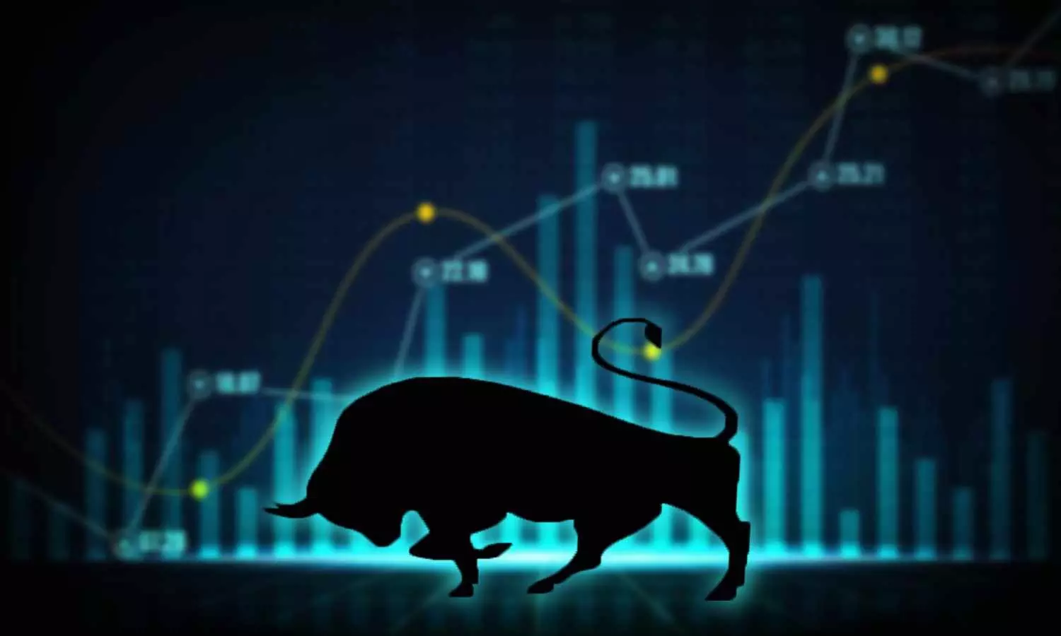 Nifty, Sensex Close With Significant Gains; Bank, Metal and IT stocks in Fray Nifty, Sensex Close With Significant Gains; Bank, Metal and IT stocks in Fray