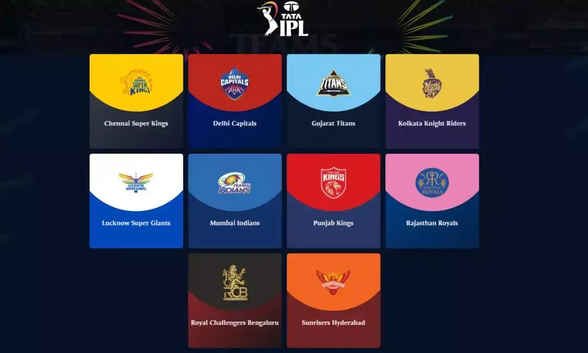 Who will win IPL 2025? Betting odds and predictions for Indian Premier League cricket season: Favorites and Potential Winners Who will win IPL 2025? Betting odds and predictions for Indian Premier League cricket season: Favorites and Potential Winners