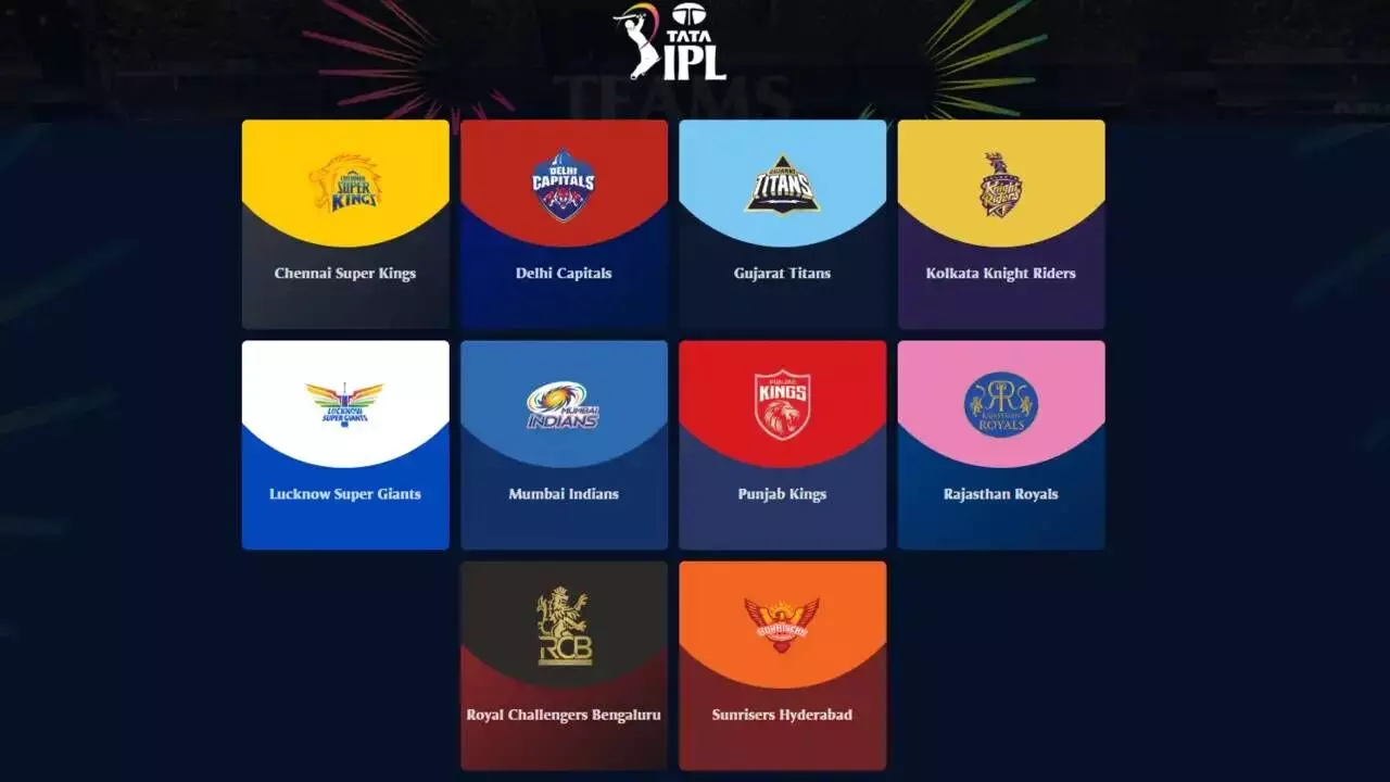 Who will win IPL 2025? Betting odds and predictions for Indian Premier League cricket season: Favorites and Potential Winners Who will win IPL 2025? Betting odds and predictions for Indian Premier League cricket season: Favorites and Potential Winners