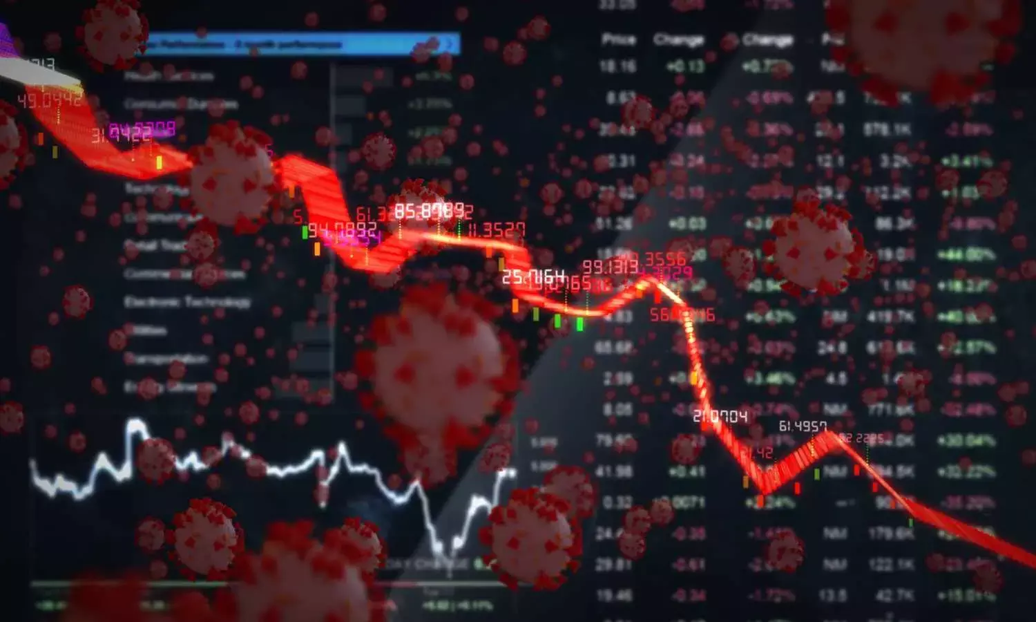Markets This Morning: Major Overnight Developments Impacting Indian Stocks