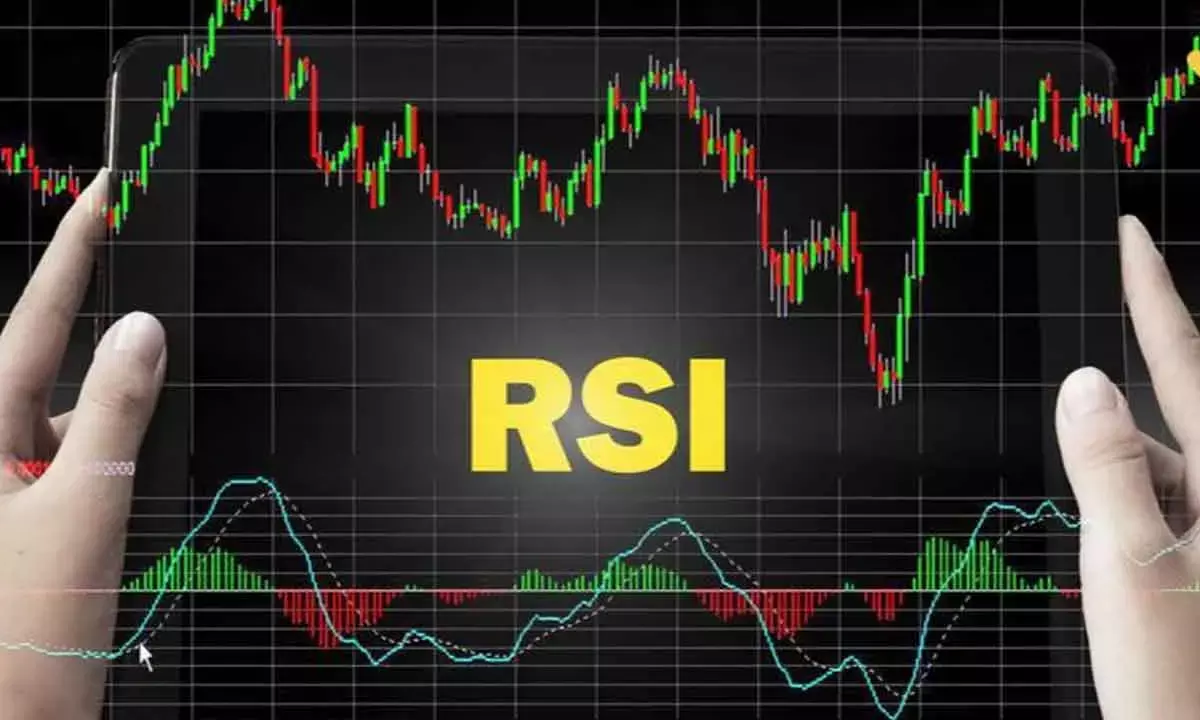 Stochastic RSI Gives A Fresh Bullish Signal
