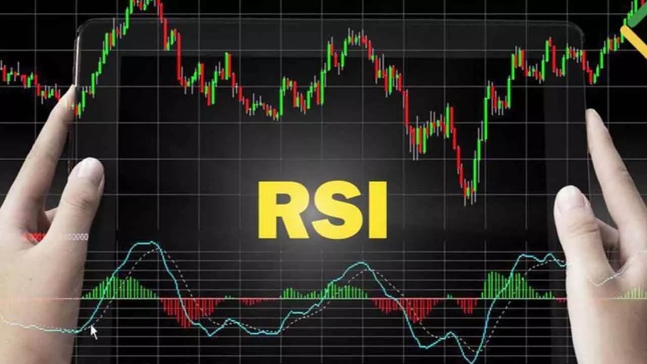 Stochastic RSI Gives A Fresh Bullish Signal Stochastic RSI Gives A Fresh Bullish Signal
